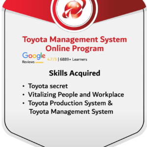 Toyota Management System Online Program