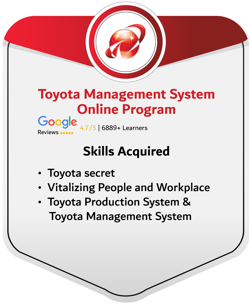 Toyota Management System Online Program